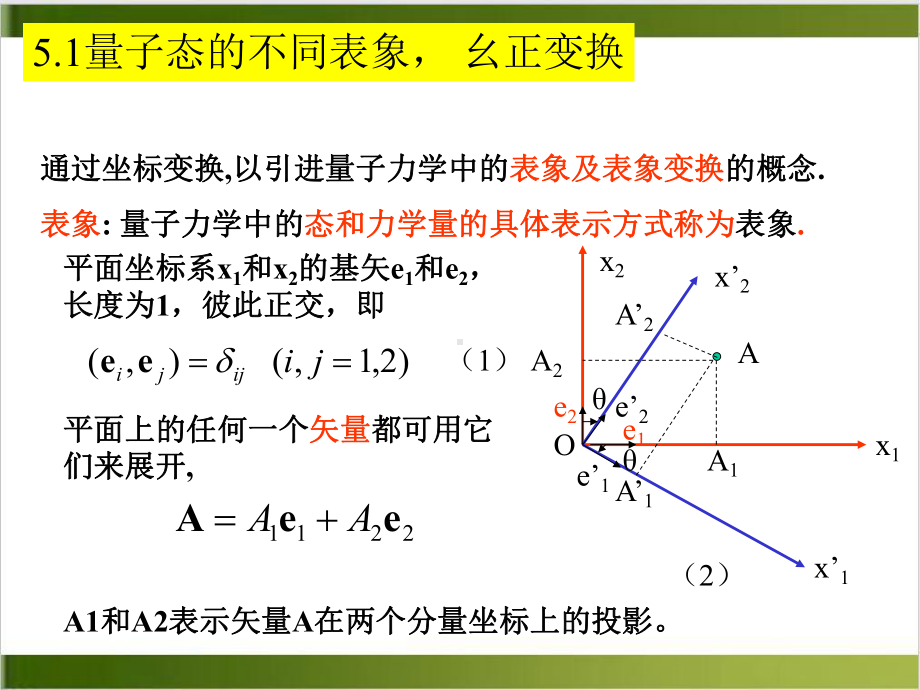 第五章量子力学的矩阵形式和表象变换培训课件.ppt_第2页