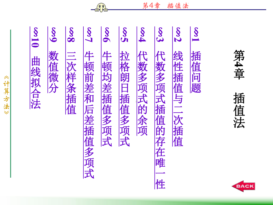 第4章-插值法-计算方法-《代码优化》课件.ppt_第1页