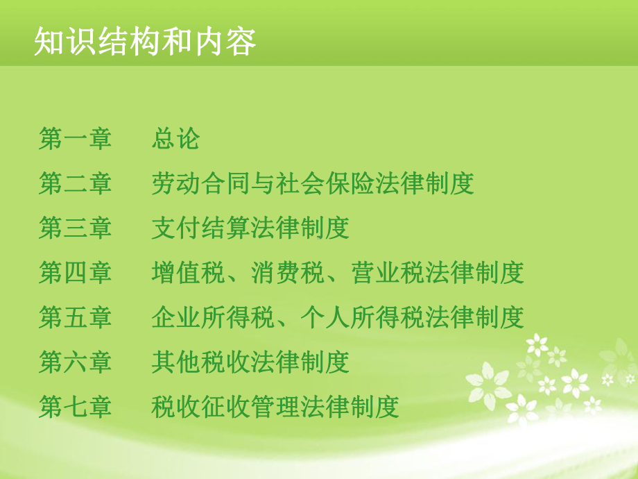 经济法基础培训课件.ppt_第2页