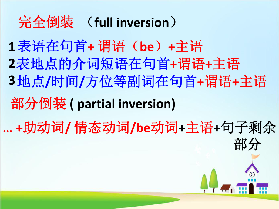 译林英语选修8Unit3grammar优秀课件.pptx（纯ppt,可能不含音视频素材）_第1页