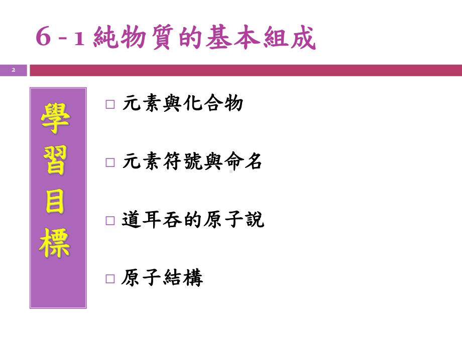 纯物质的基本组成课件.ppt_第2页