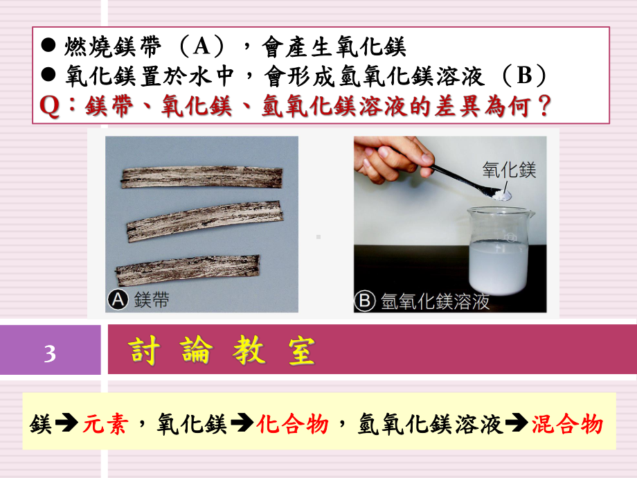 纯物质的基本组成课件.ppt_第3页