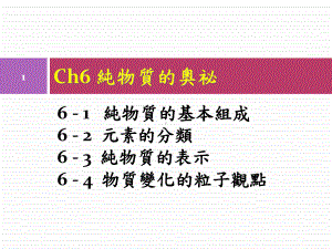 纯物质的基本组成课件.ppt