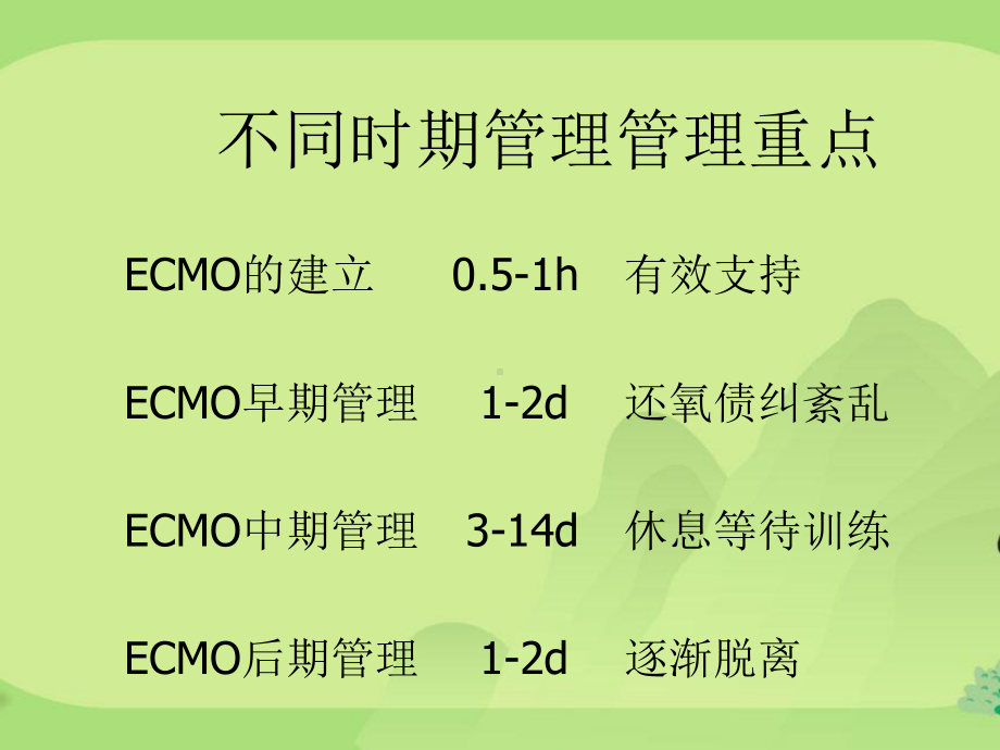 阜外医院ECMO管理课件.ppt_第3页