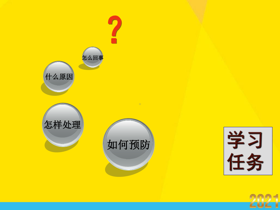 青霉素过敏试验法及过敏反应的处理课件.ppt_第3页