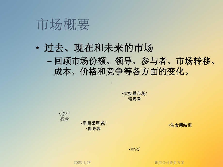 销售公司销售方案.ppt_第2页