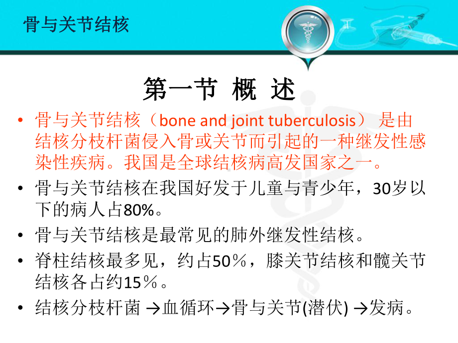 骨与关节结核课件-002.ppt_第2页