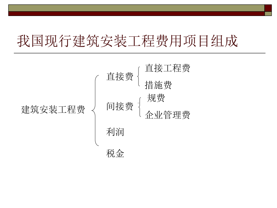 第三章-建筑安装工程费用课件.ppt_第3页