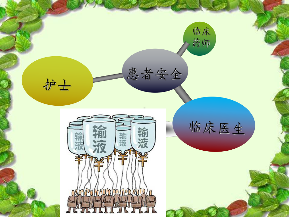 静脉输液和用药安全课件.ppt_第2页