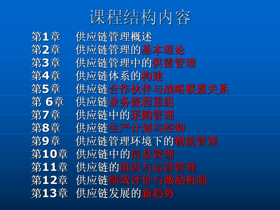 第一章供应链管理概述课件.ppt_第3页