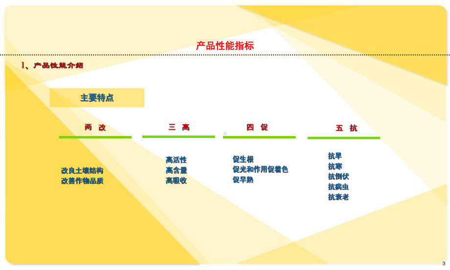 高活性硅钙镁钾肥演示-课件.ppt_第3页