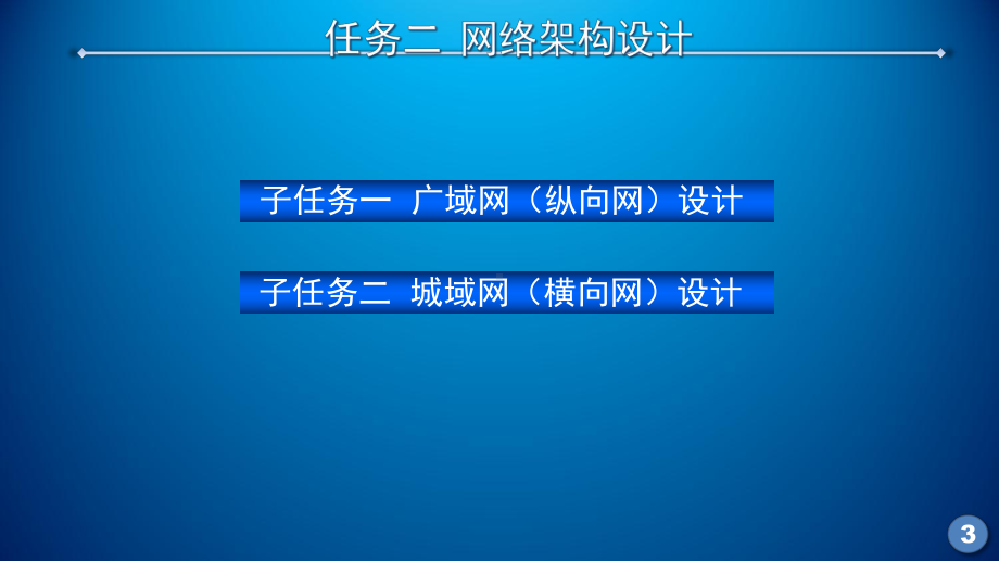 网络工程规划与设计课件-电子政务内网网络架构(城域网)设计课件.ppt_第3页