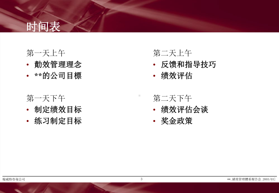 翰威特绩效管理资料-课件.ppt_第3页