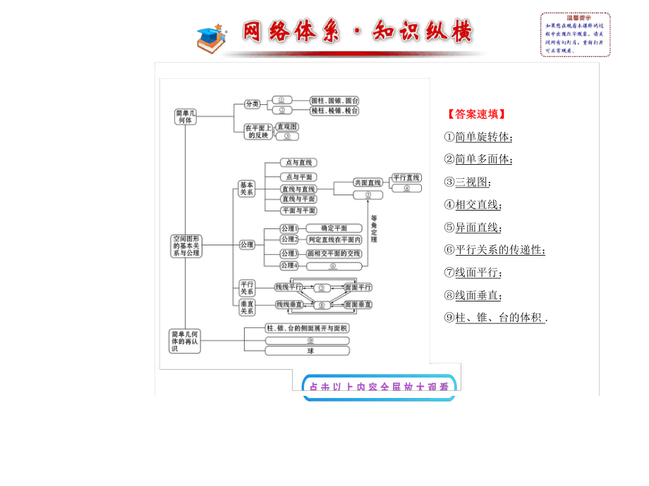 立体几何初步-课件-44份-北师大版14.ppt_第2页