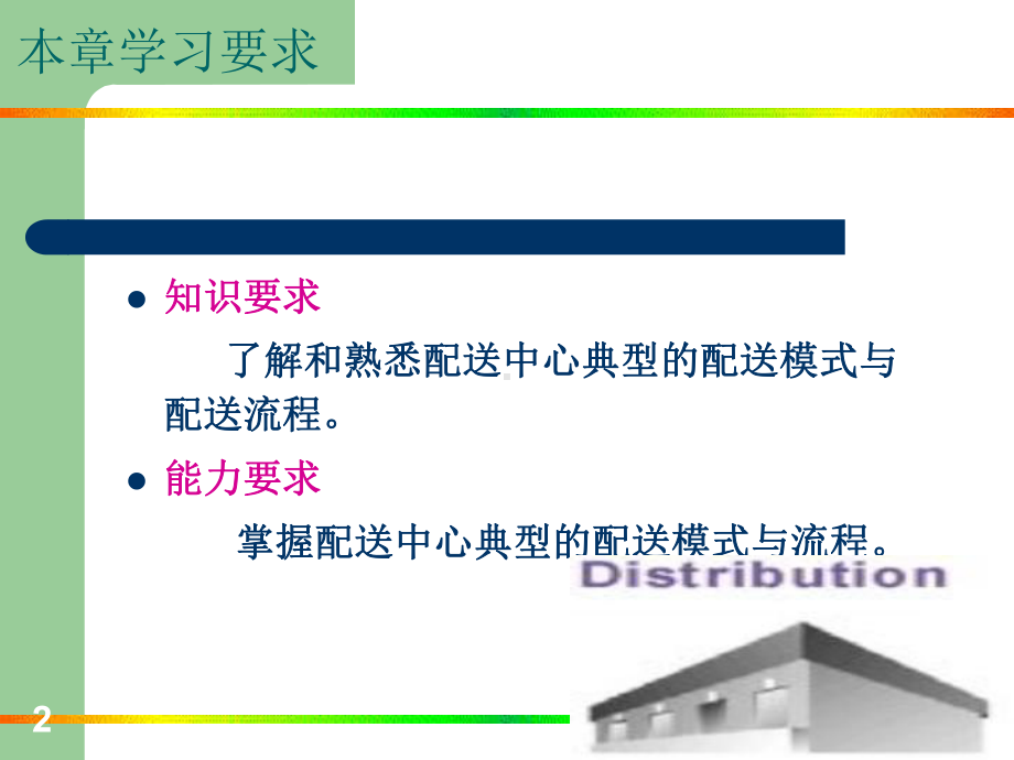 配送中心的配送模式及流程课件.ppt_第2页