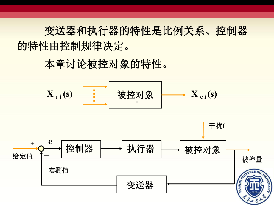 第五章被控过程的数学模型课件.ppt_第3页