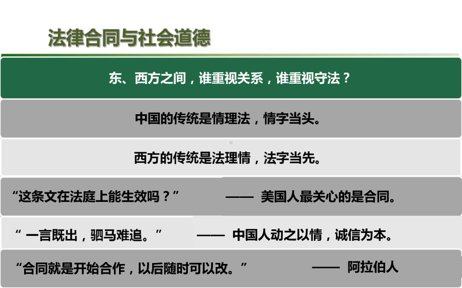 精选CEO管理运营之道经典实用课件之六十六：管理沟通第3周资料.ppt_第3页