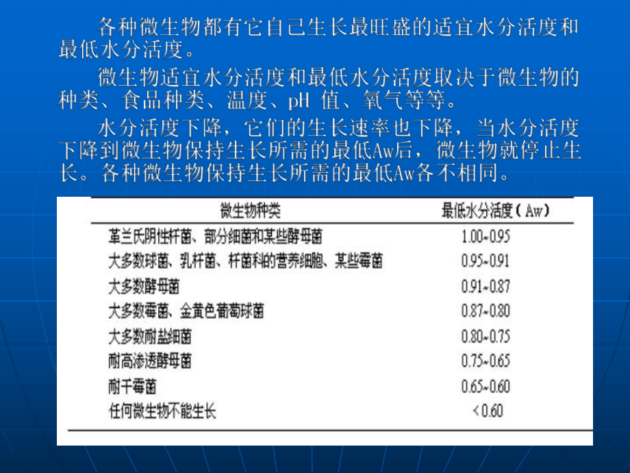 第三章脱水技术原理与食品干-课件.ppt_第2页