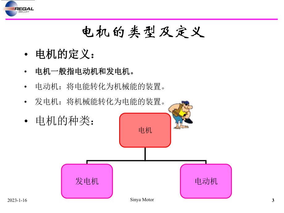 雷勃电气-培训资料课件.ppt_第3页