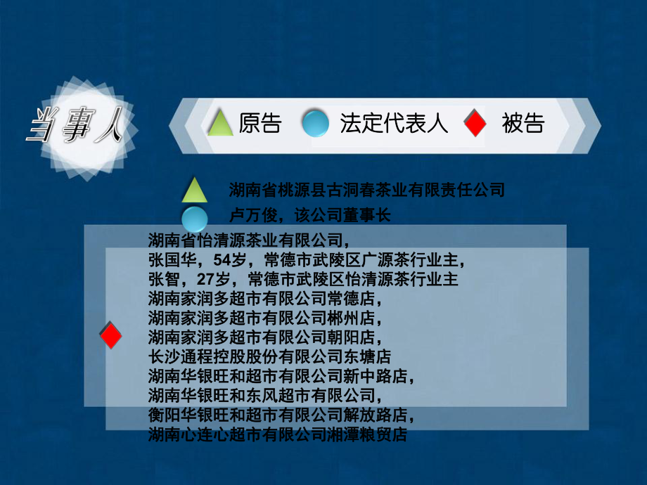 茶树品种桃源大叶课件.ppt_第2页