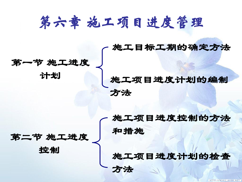 第六章施工项目进度管理课件.ppt_第1页