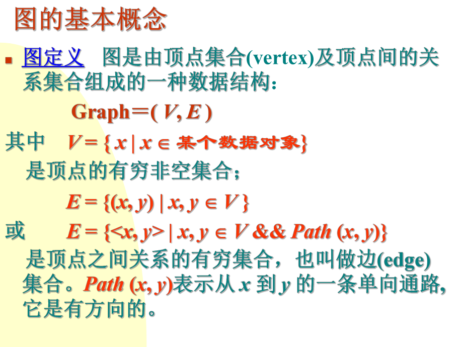 第八章-图-C++数据结构-教学课件.ppt_第2页