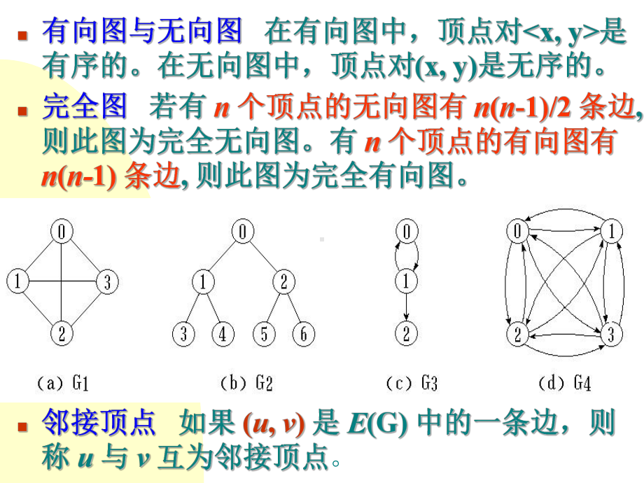 第八章-图-C++数据结构-教学课件.ppt_第3页