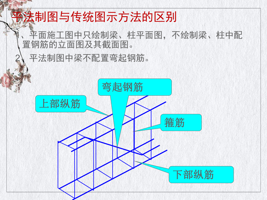 钢筋工程量计算解析讲课课件.pptx_第3页