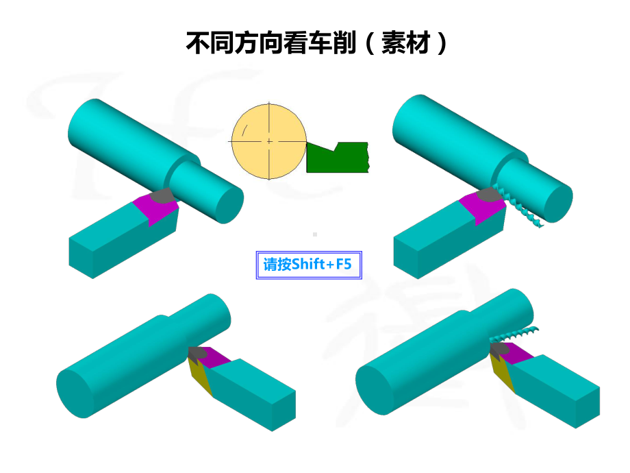 车刀角度详解课件.ppt_第2页