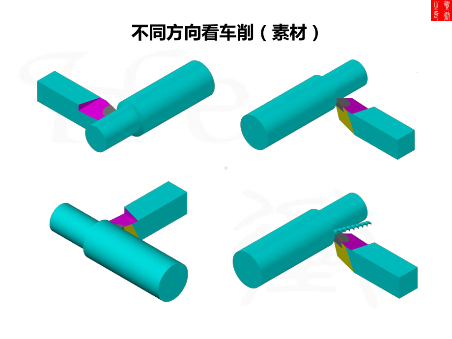 车刀角度详解课件.ppt_第3页