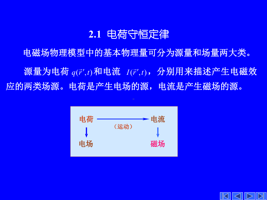 第二章-电磁场的基本规律-电磁场理论课件.ppt_第3页