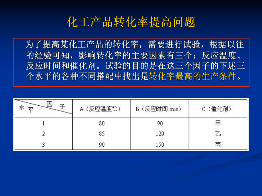 第四章-正交试验设计讲解课件.ppt_第2页