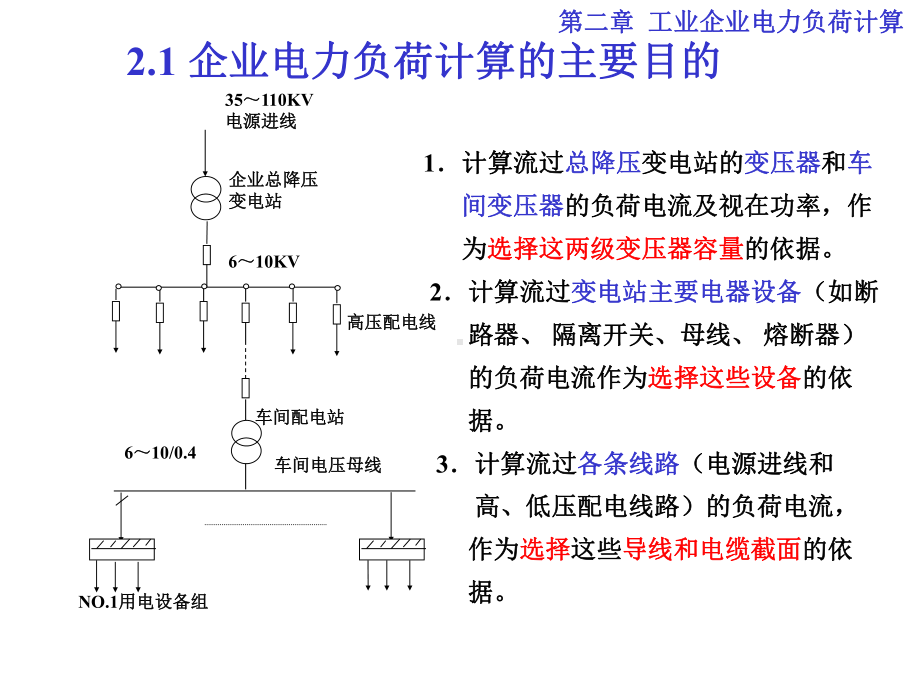 第二章工业企业电力负荷计算课件.ppt_第3页