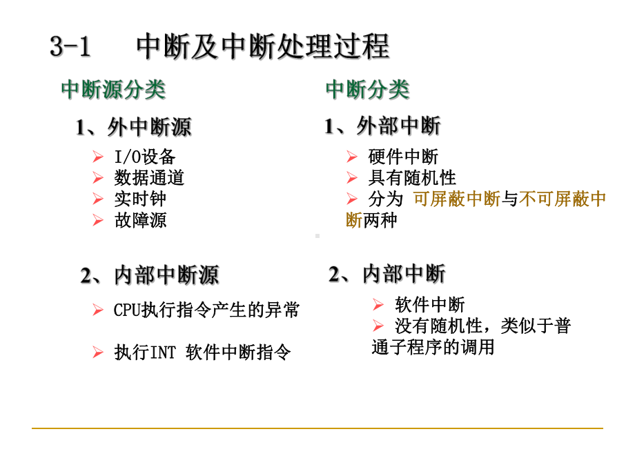 第3章1中断及中断处理过程-课件.ppt_第2页