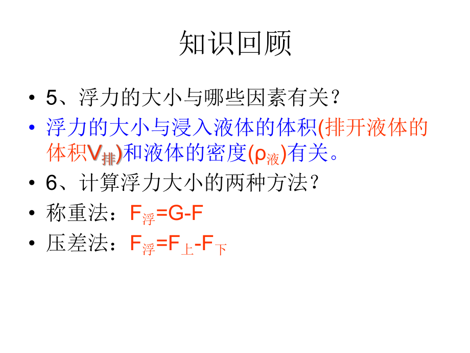 阿基米德原理公开课课件.ppt_第3页