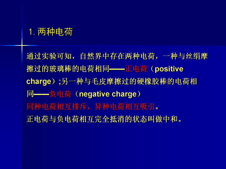 静电的基本现象和基本规律课件.ppt_第2页