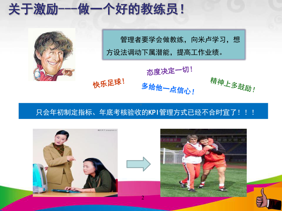 员工激励的方法与技巧课件.ppt_第2页