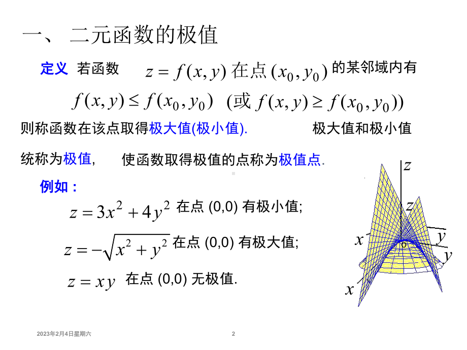 经济学专业数学二元函数的极值配套课件.ppt_第2页