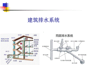 第2章第1节建筑排水系统的分类体制及组成1课件.pptx