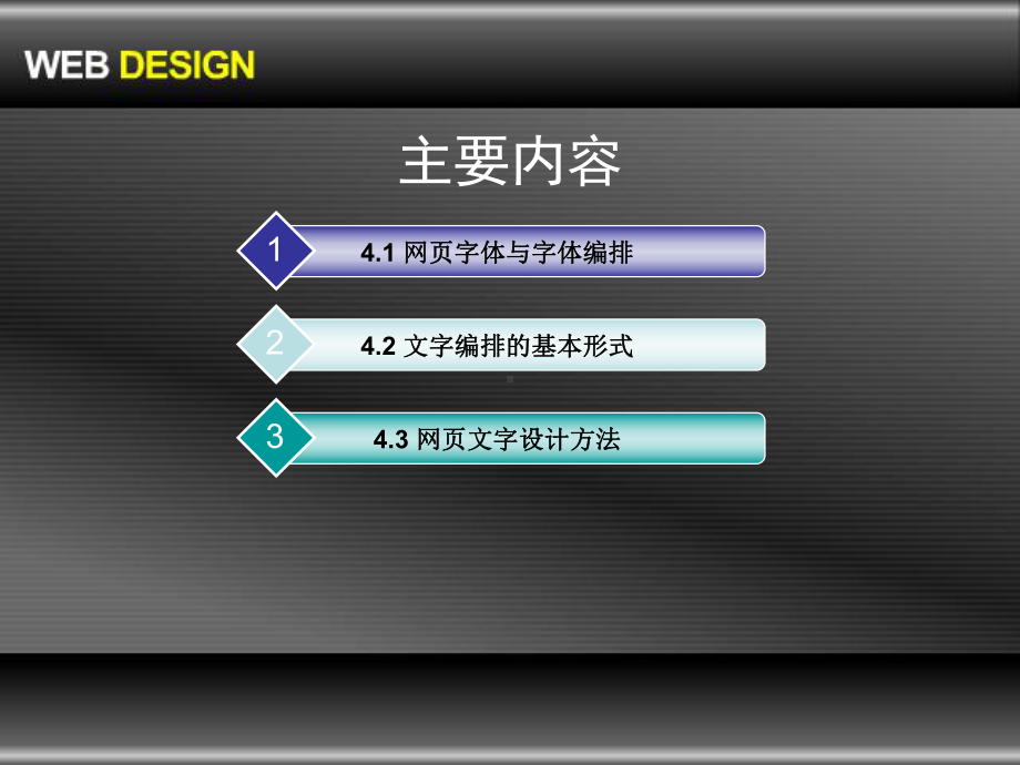 第四章-网页文字编排设计课件.ppt_第2页