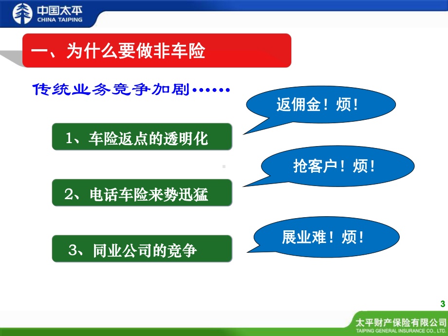 非车险销售人员基础培训系列-第一讲-走进非车险世界课件.ppt_第3页