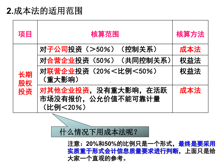 长期股权投资成本法课件.ppt_第3页