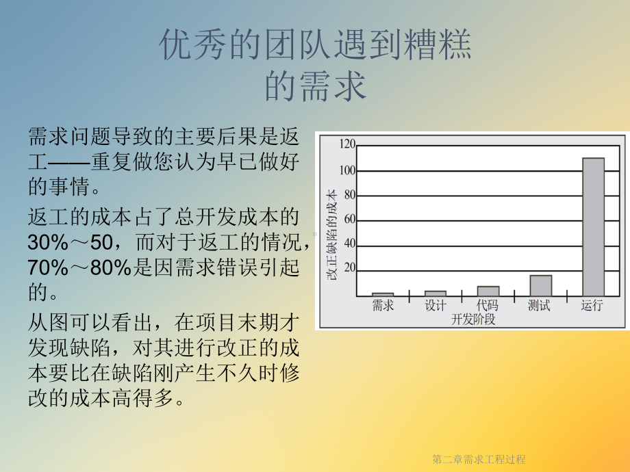 第二章需求工程过程课件.ppt_第2页