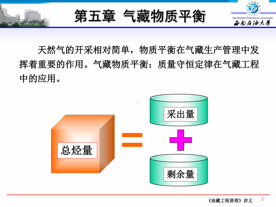 第五章-气藏物质平衡N-西南石油油藏工程课件.ppt_第2页