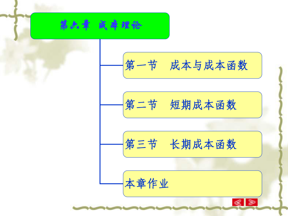 第六章-成本理论课件.ppt_第2页