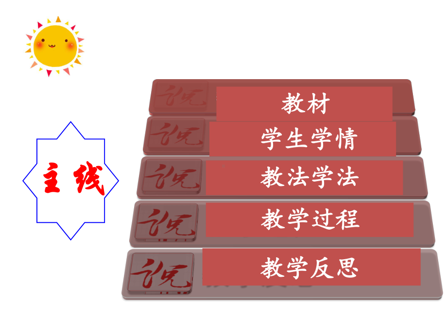 能力及其提高说课稿课件.ppt_第2页