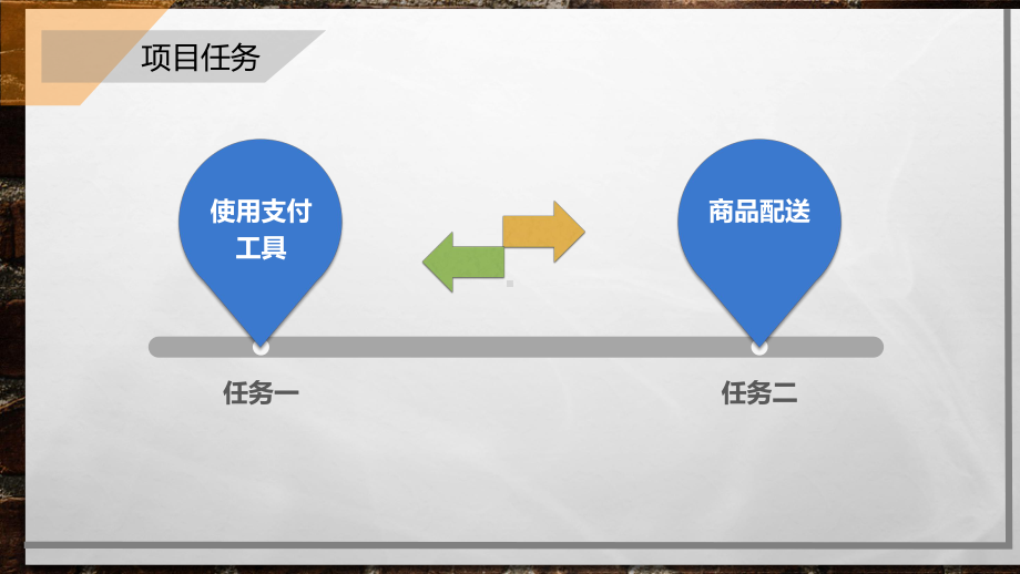 网上开店项目六-在线支付与配送商品[精]课件.pptx_第3页