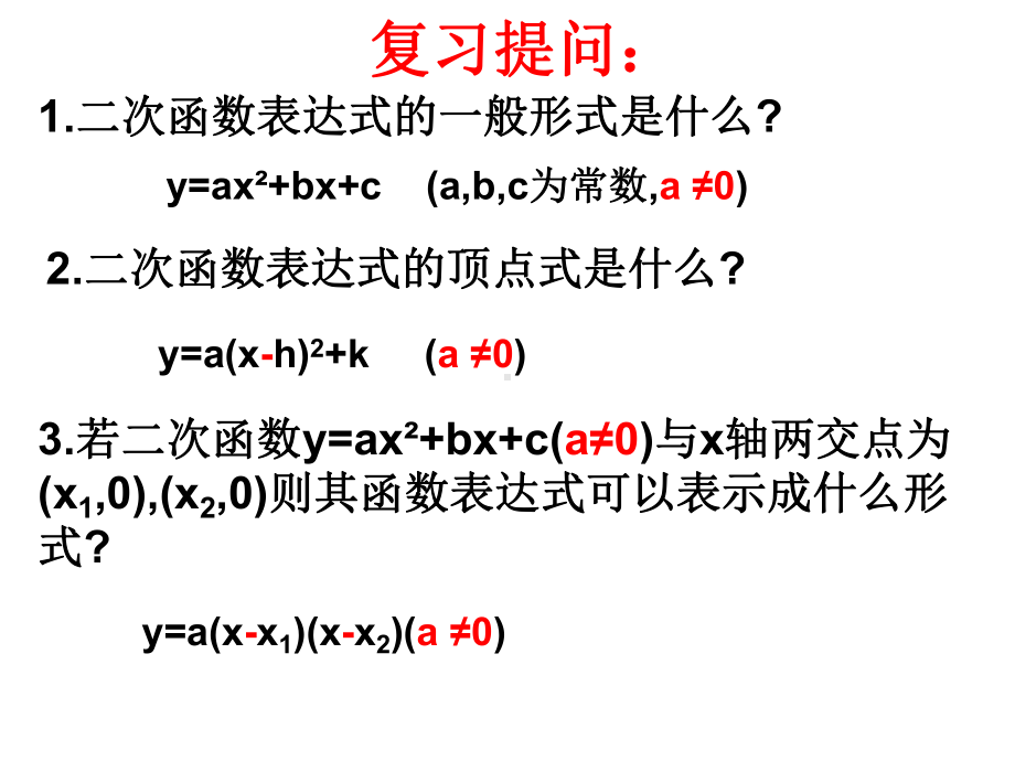 确定二次函数的表达式(经典)讲解课件.ppt_第2页
