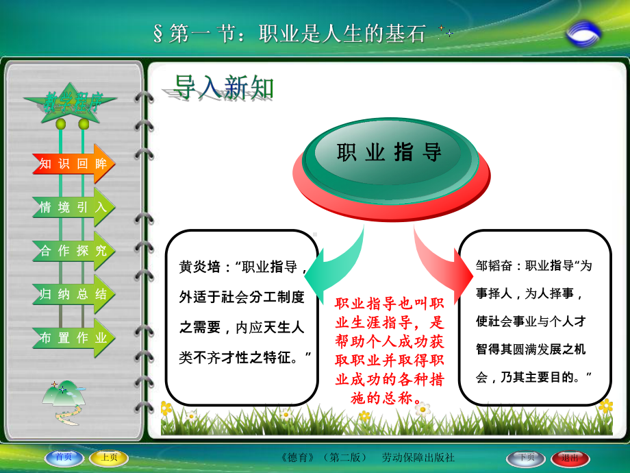 第三节-面向成功的职业规划课件.ppt_第2页