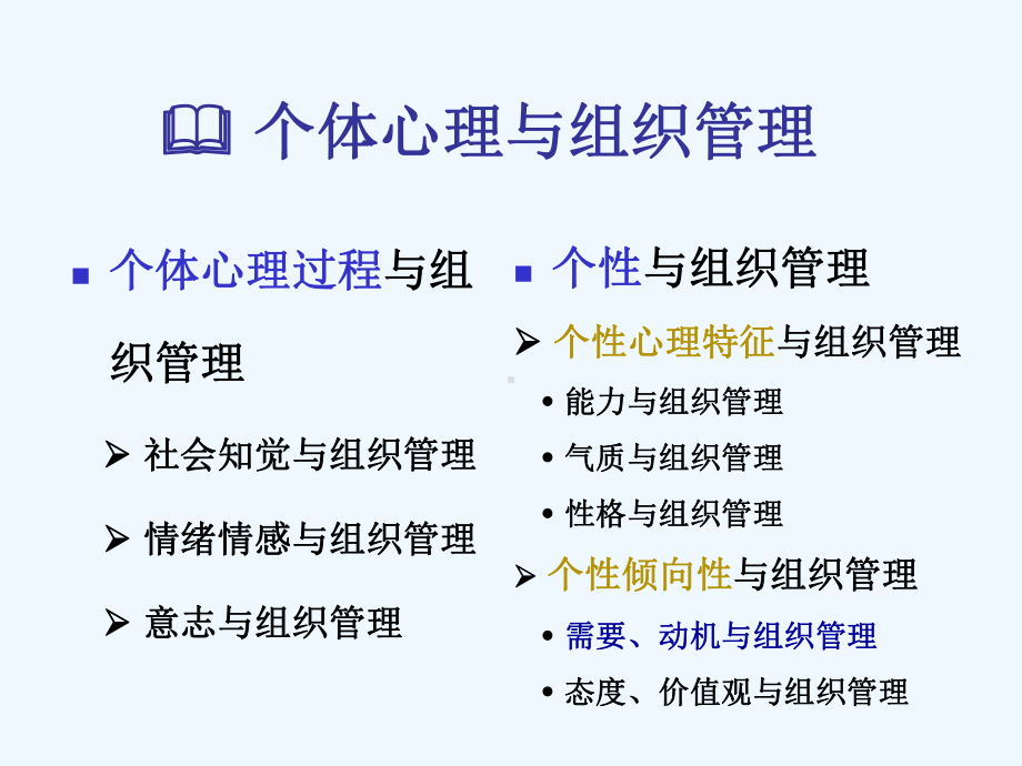 第六章需要动机与激励课件.ppt_第3页